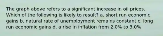 The graph above refers to a significant increase in oil prices. Which of the following is likely to result? a. short run economic gains b. natural rate of unemployment remains constant c. long run economic gains d. a rise in inflation from 2.0% to 3.0%