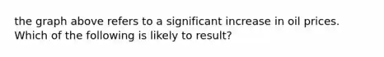 the graph above refers to a significant increase in oil prices. Which of the following is likely to result?