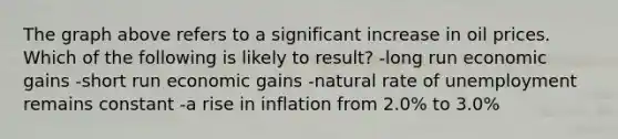 The graph above refers to a significant increase in oil prices. Which of the following is likely to result? -long run economic gains -short run economic gains -natural rate of unemployment remains constant -a rise in inflation from 2.0% to 3.0%