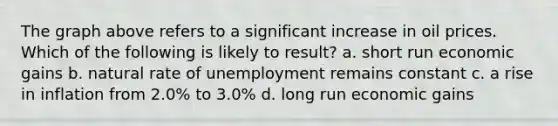 The graph above refers to a significant increase in oil prices. Which of the following is likely to result? a. short run economic gains b. natural rate of unemployment remains constant c. a rise in inflation from 2.0% to 3.0% d. long run economic gains