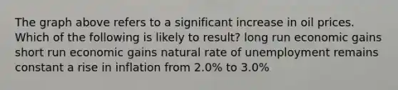 The graph above refers to a significant increase in oil prices. Which of the following is likely to result? long run economic gains short run economic gains natural rate of unemployment remains constant a rise in inflation from 2.0% to 3.0%