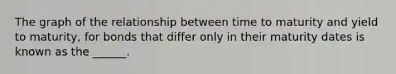 The graph of the relationship between time to maturity and yield to maturity, for bonds that differ only in their maturity dates is known as the ______.