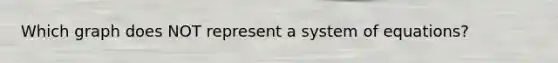 Which graph does NOT represent a system of equations?