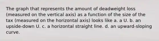 The graph that represents the amount of deadweight loss (measured on the vertical axis) as a function of the size of the tax (measured on the horizontal axis) looks like a. a U. b. an upside-down U. c. a horizontal straight line. d. an upward-sloping curve.