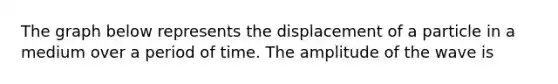 The graph below represents the displacement of a particle in a medium over a period of time. The amplitude of the wave is