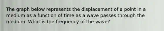 The graph below represents the displacement of a point in a medium as a function of time as a wave passes through the medium. What is the frequency of the wave?