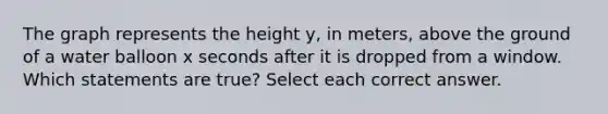 The graph represents the height y, in meters, above the ground of a water balloon x seconds after it is dropped from a window. Which statements are true? Select each correct answer.