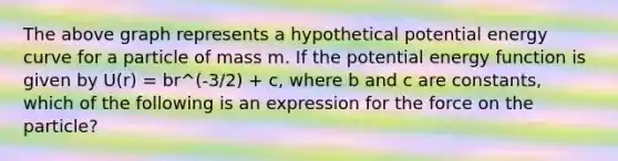 The above graph represents a hypothetical potential energy curve for a particle of mass m. If the potential energy function is given by U(r) = br^(-3/2) + c, where b and c are constants, which of the following is an expression for the force on the particle?