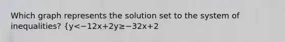 Which graph represents the solution set to the system of inequalities? {y<−12x+2y≥−32x+2