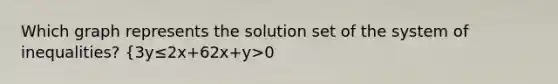 Which graph represents the solution set of the system of inequalities? {3y≤2x+62x+y>0