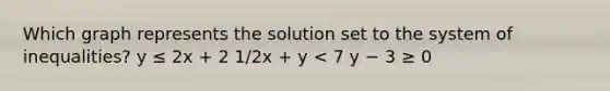 Which graph represents the solution set to the system of inequalities? y ≤ 2x + 2 1/2x + y < 7 y − 3 ≥ 0