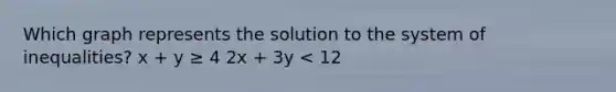 Which graph represents the solution to the system of inequalities? x + y ≥ 4 2x + 3y < 12