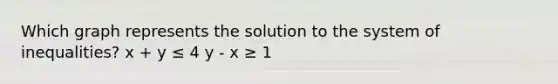 Which graph represents the solution to the system of inequalities? x + y ≤ 4 y - x ≥ 1