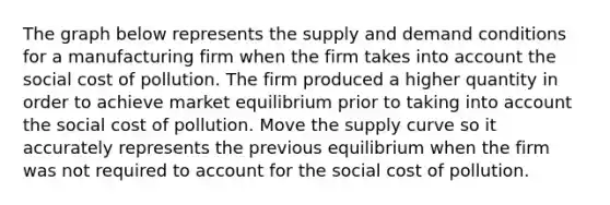 The graph below represents the supply and demand conditions for a manufacturing firm when the firm takes into account the social cost of pollution. The firm produced a higher quantity in order to achieve market equilibrium prior to taking into account the social cost of pollution. Move the supply curve so it accurately represents the previous equilibrium when the firm was not required to account for the social cost of pollution.