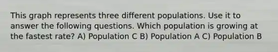 This graph represents three different populations. Use it to answer the following questions. Which population is growing at the fastest rate? A) Population C B) Population A C) Population B