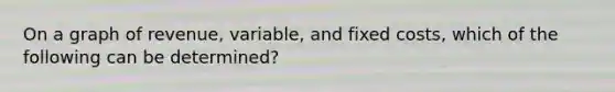 On a graph of revenue, variable, and fixed costs, which of the following can be determined?