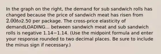 In the graph on the​ right, the demand for sub sandwich rolls has changed because the price of sandwich meat has risen from ​2.00 to ​2.50 per package. The cross-price elasticity of demandLOADING... between sandwich meat and sub sandwich rolls is negative 1.14−1.14. ​(Use the midpoint formula and enter your response rounded to two decimal places. Be sure to include the minus sign if necessary.​)