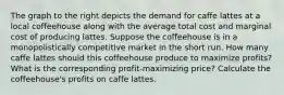 The graph to the right depicts the demand for caffe lattes at a local coffeehouse along with the average total cost and marginal cost of producing lattes. Suppose the coffeehouse is in a monopolistically competitive market in the short run. How many caffe lattes should this coffeehouse produce to maximize​ profits? What is the corresponding​ profit-maximizing price? Calculate the​ coffeehouse's profits on caffe lattes.