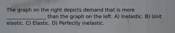 The graph on the right depicts demand that is more ________________ than the graph on the left. A) Inelastic. B) Unit elastic. C) Elastic. D) Perfectly inelastic.