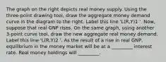 The graph on the right depicts real money supply. Using the​ three-point drawing tool​, draw the aggregate money demand curve in the diagram to the right. Label this line ​'L(R,Y)1​ '. ​Now, suppose that real GNP rises. On the same​ graph, using another​ 3-point curve tool​, draw the new aggregate real money demand. Label this line ​'L(R,Y)2​ '. As the result of a rise in real​ GNP, equilibrium in the money market will be at a _________ interest rate. Real money holdings will _________.