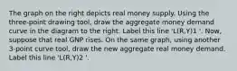 The graph on the right depicts real money supply. Using the​ three-point drawing tool​, draw the aggregate money demand curve in the diagram to the right. Label this line ​'L(R,Y)1​ '. ​Now, suppose that real GNP rises. On the same​ graph, using another​ 3-point curve tool​, draw the new aggregate real money demand. Label this line ​'L(R,Y)2​ '.