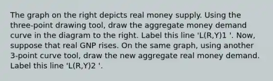 The graph on the right depicts real money supply. Using the​ three-point drawing tool​, draw the aggregate money demand curve in the diagram to the right. Label this line ​'L(R,Y)1​ '. ​Now, suppose that real GNP rises. On the same​ graph, using another​ 3-point curve tool​, draw the new aggregate real money demand. Label this line ​'L(R,Y)2​ '.