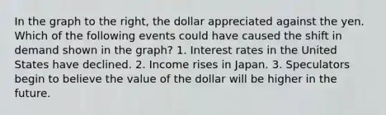 In the graph to the​ right, the dollar appreciated against the yen. Which of the following events could have caused the shift in demand shown in the​ graph? 1. Interest rates in the United States have declined. 2. Income rises in Japan. 3. Speculators begin to believe the value of the dollar will be higher in the future.