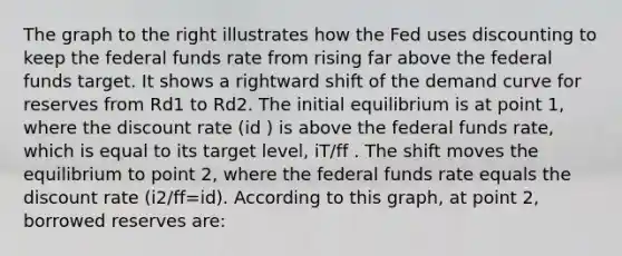 The graph to the right illustrates how the Fed uses discounting to keep the federal funds rate from rising far above the federal funds target. It shows a rightward shift of the demand curve for reserves from Rd1 to Rd2. The initial equilibrium is at point​ 1, where the discount rate ​(id​ ) is above the federal funds​ rate, which is equal to its target​ level, iT/ff . The shift moves the equilibrium to point​ 2, where the federal funds rate equals the discount rate (i2/ff=id​). According to this​ graph, at point​ 2, borrowed reserves​ are: