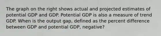 The graph on the right shows actual and projected estimates of potential GDP and GDP. Potential GDP is also a measure of trend GDP. When is the output​ gap, defined as the percent difference between GDP and potential​ GDP, negative​?