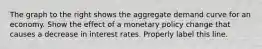 The graph to the right shows the aggregate demand curve for an economy. Show the effect of a monetary policy change that causes a decrease in interest rates. Properly label this line.