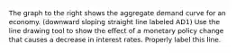 The graph to the right shows the aggregate demand curve for an economy. (downward sloping straight line labeled AD1) Use the line drawing tool to show the effect of a monetary policy change that causes a decrease in interest rates. Properly label this line.