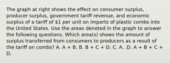 The graph at right shows the effect on consumer​ surplus, producer​ surplus, government tariff​ revenue, and economic surplus of a tariff of​ 1 per unit on imports of plastic combs into the United States. Use the areas denoted in the graph to answer the following questions. Which​ area(s) shows the amount of surplus transferred from consumers to producers as a result of the tariff on​ combs? A. A​ + B. B. B​ + C​ + D. C. A. .D. A​ + B​ + C​ + D.