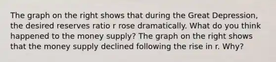 The graph on the right shows that during the Great​ Depression, the desired reserves ratio r rose dramatically. What do you think happened to the money​ supply? The graph on the right shows that the money supply declined following the rise in r. Why?