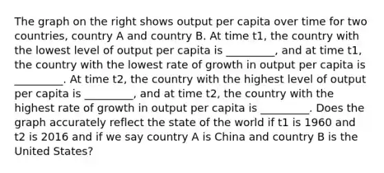 The graph on the right shows output per capita over time for two​ countries, country A and country B. At time t1​, the country with the lowest level of output per capita is​ _________, and at time t1​, the country with the lowest rate of growth in output per capita is​ _________. At time t2​, the country with the highest level of output per capita is​ _________, and at time t2​, the country with the highest rate of growth in output per capita is​ _________. Does the graph accurately reflect the state of the world if t1 is 1960 and t2 is 2016 and if we say country A is China and country B is the United​ States?