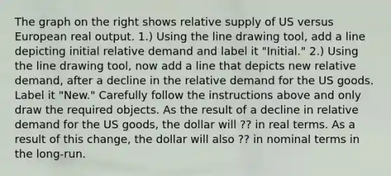 The graph on the right shows relative supply of US versus European real output. ​1.) Using the line drawing tool​, add a line depicting initial relative demand and label it​ "Initial." ​2.) Using the line drawing tool​, now add a line that depicts new relative​ demand, after a decline in the relative demand for the US goods. Label it​ "New." Carefully follow the instructions above and only draw the required objects. As the result of a decline in relative demand for the US​ goods, the dollar will ?? in real terms. As a result of this​ change, the dollar will also ?? in nominal terms in the​ long-run.