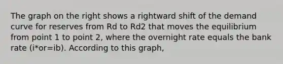 The graph on the right shows a rightward shift of the demand curve for reserves from Rd to Rd2 that moves the equilibrium from point 1 to point​ 2, where the overnight rate equals the bank rate (i*or=ib​). According to this​ graph,