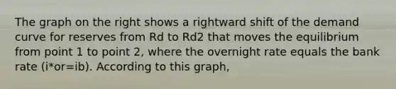 The graph on the right shows a rightward shift of the demand curve for reserves from Rd to Rd2 that moves the equilibrium from point 1 to point​ 2, where the overnight rate equals the bank rate ​(i*or=ib​). According to this​ graph,