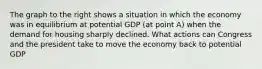 The graph to the right shows a situation in which the economy was in equilibrium at potential GDP​ (at point​ A) when the demand for housing sharply declined. What actions can Congress and the president take to move the economy back to potential​ GDP