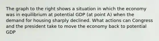 The graph to the right shows a situation in which the economy was in equilibrium at potential GDP​ (at point​ A) when the demand for housing sharply declined. What actions can Congress and the president take to move the economy back to potential​ GDP