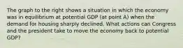 The graph to the right shows a situation in which the economy was in equilibrium at potential GDP​ (at point​ A) when the demand for housing sharply declined. What actions can Congress and the president take to move the economy back to potential​ GDP?