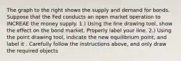 The graph to the right shows the supply and demand for bonds. Suppose that the Fed conducts an open market operation to INCREAE the money supply. ​1.) Using the line drawing tool​, show the effect on the bond market. Properly label your line. ​2.) Using the point drawing tool​, indicate the new equilibrium​ point, and label it . Carefully follow the instructions​ above, and only draw the required objects