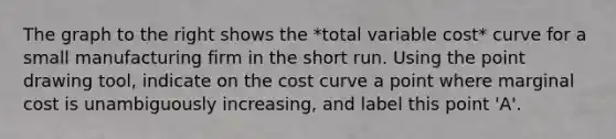 The graph to the right shows the *total variable cost* curve for a small manufacturing firm in the short run. Using the point drawing tool​, indicate on the cost curve a point where marginal cost is unambiguously increasing​, and label this point​ 'A'.