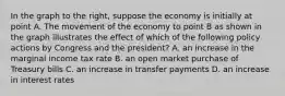 In the graph to the​ right, suppose the economy is initially at point A. The movement of the economy to point B as shown in the graph illustrates the effect of which of the following policy actions by Congress and the​ president? A. an increase in the marginal income tax rate B. an open market purchase of Treasury bills C. an increase in transfer payments D. an increase in interest rates