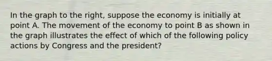 In the graph to the​ right, suppose the economy is initially at point A. The movement of the economy to point B as shown in the graph illustrates the effect of which of the following policy actions by Congress and the​ president?