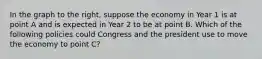 In the graph to the​ right, suppose the economy in Year 1 is at point A and is expected in Year 2 to be at point B. Which of the following policies could Congress and the president use to move the economy to point C​?