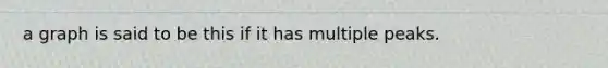 a graph is said to be this if it has multiple peaks.