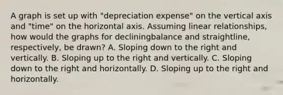 A graph is set up with "depreciation expense" on the vertical axis and "time" on the horizontal axis. Assuming linear relationships, how would the graphs for decliningbalance and straightline, respectively, be drawn? A. Sloping down to the right and vertically. B. Sloping up to the right and vertically. C. Sloping down to the right and horizontally. D. Sloping up to the right and horizontally.