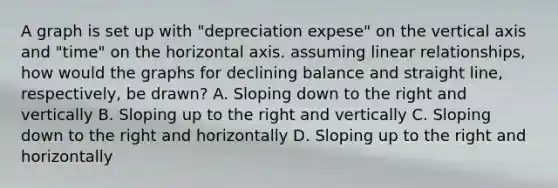 A graph is set up with "depreciation expese" on the vertical axis and "time" on the horizontal axis. assuming linear relationships, how would the graphs for declining balance and straight line, respectively, be drawn? A. Sloping down to the right and vertically B. Sloping up to the right and vertically C. Sloping down to the right and horizontally D. Sloping up to the right and horizontally