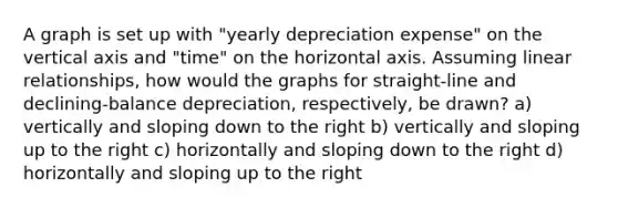 A graph is set up with "yearly depreciation expense" on the vertical axis and "time" on the horizontal axis. Assuming linear relationships, how would the graphs for straight-line and declining-balance depreciation, respectively, be drawn? a) vertically and sloping down to the right b) vertically and sloping up to the right c) horizontally and sloping down to the right d) horizontally and sloping up to the right