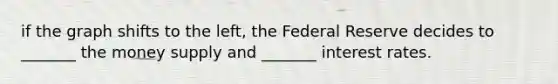 if the graph shifts to the left, the Federal Reserve decides to _______ the money supply and _______ interest rates.